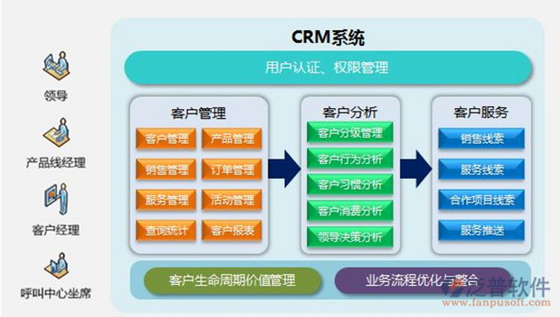 数字化转型是什么意思?这不仅是企业界热议的话题,也是我们每个人都需要关注的未来趋势。