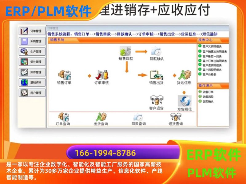 数字化转型:企业如何实现智能化蜕变